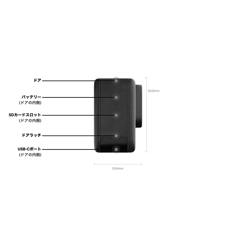 GoProHERO12 大丈夫 Black＋バッテリーx3,SDカード,説明書・充電口付