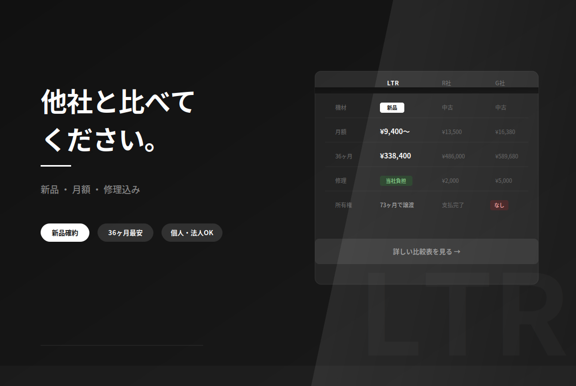 新品を、月額で。 LTRと他社サービス比較