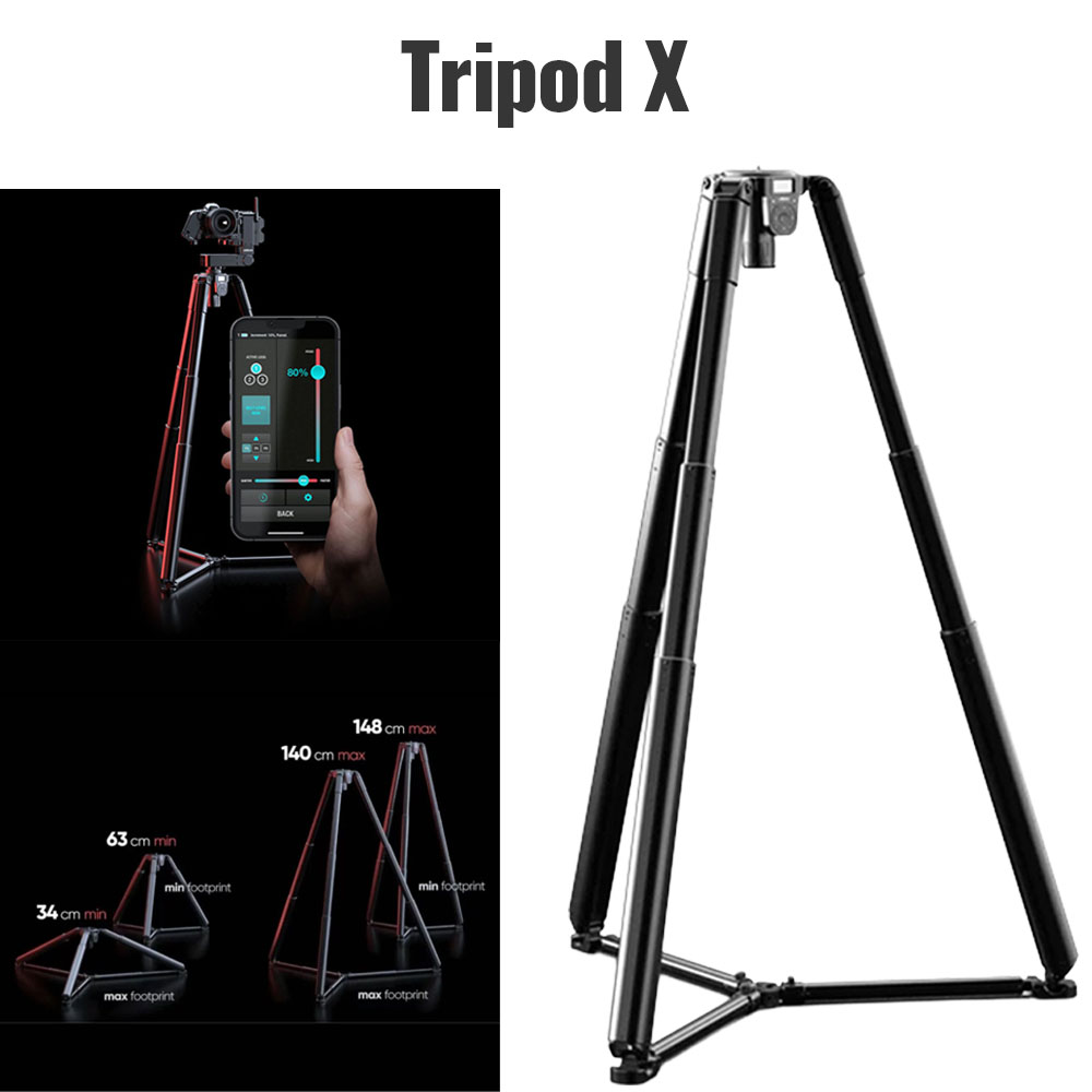 Edelkrone CineMaster Bundle HeadPLUS PRO v3 Advanced | MAP RENTAL