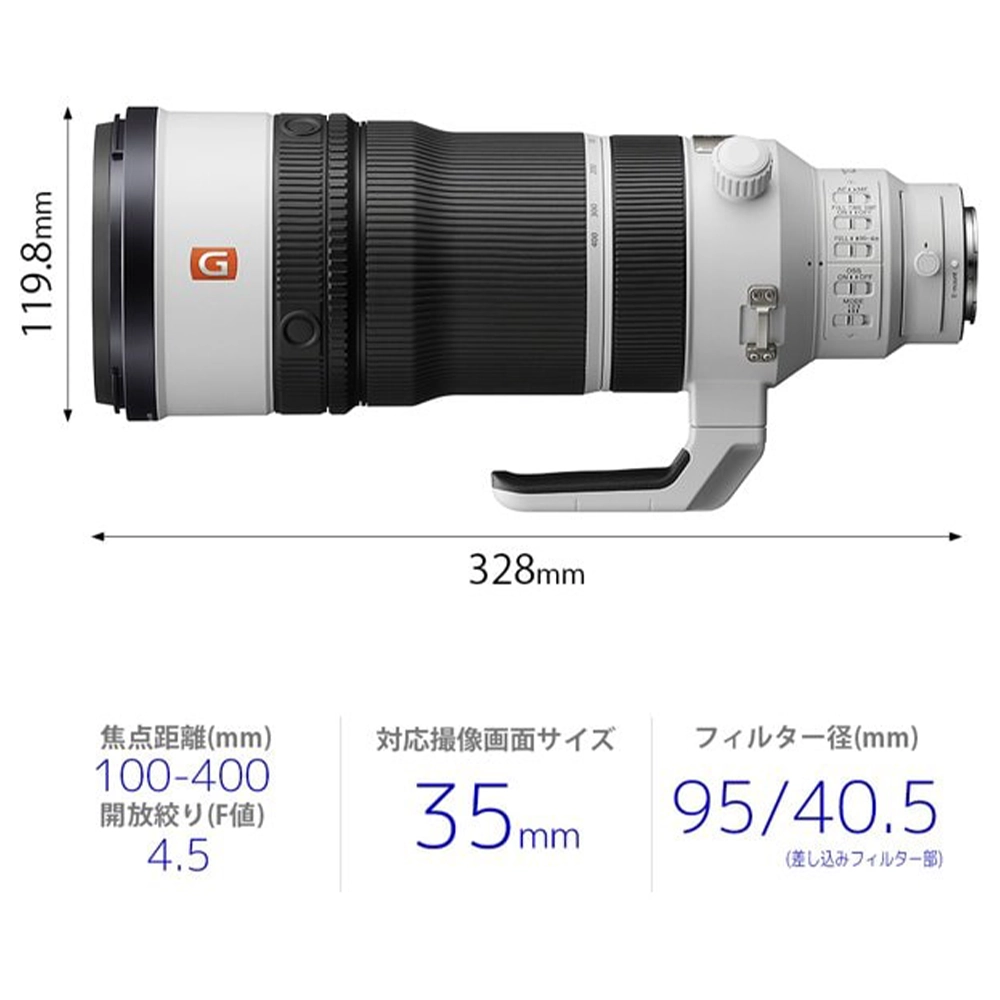 SONY FE 100-400mm F4.5 GM OSS | MAP RENTAL