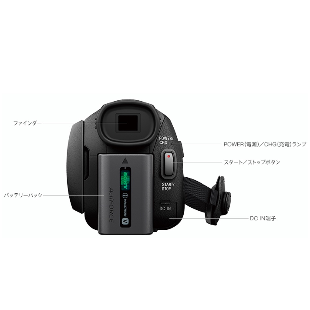 SONY 4K ビデオFDR-AX55 予備バッテリー、アクセサリー付き Amazon | SONY(ソニー) ビデオカメラ用バッテリー