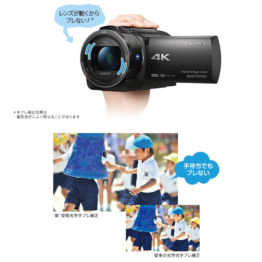 SONY FDR-AX55 4Kビデオカメラ | MAP RENTAL