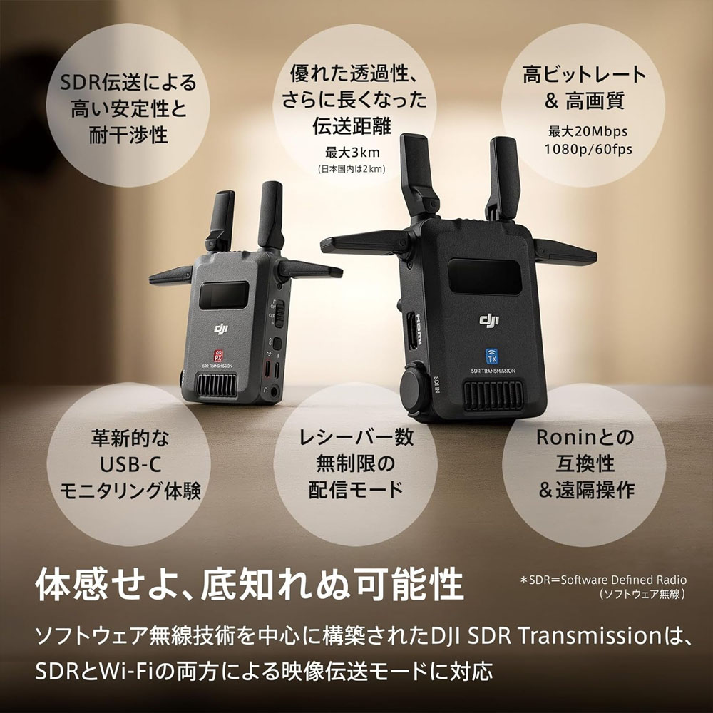 DJI SDR Transmissionコンボ | MAP RENTAL
