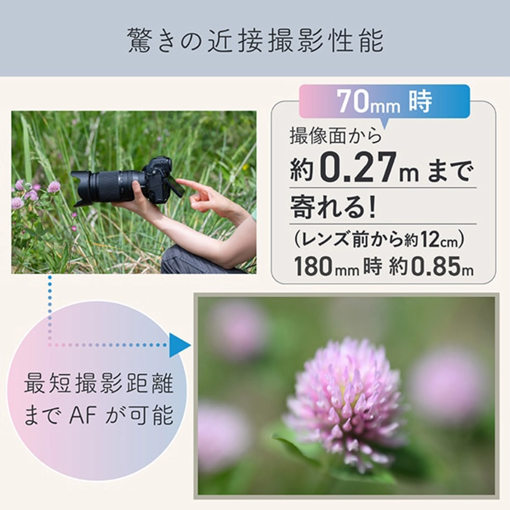 Nikon NIKKOR Z 70-180mm f/2.8（ニコンZマウント） | MAP RENTAL