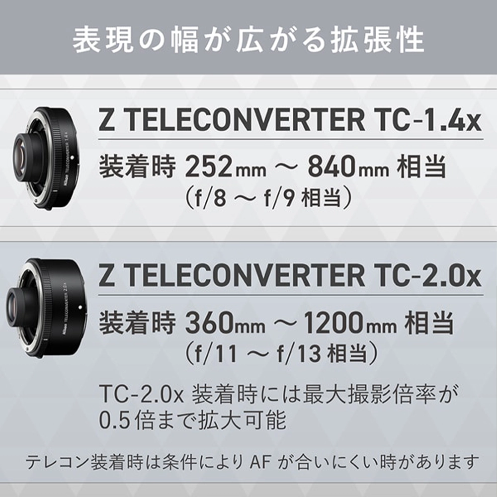 Nikon NIKKOR Z 180-600mm f/5.6-6.3 VR （ニコンZマウント） | MAP RENTAL
