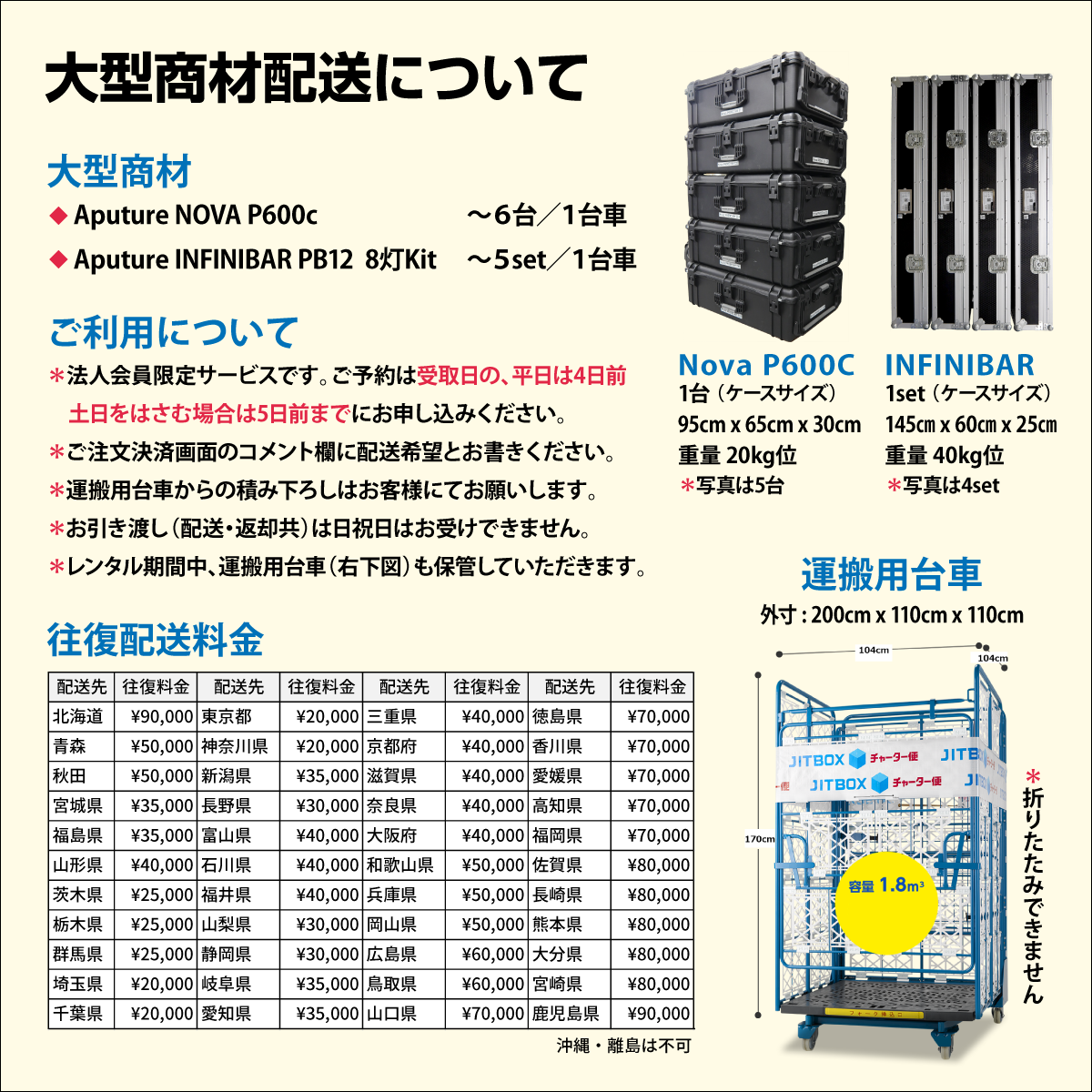 大型商材配送の詳細